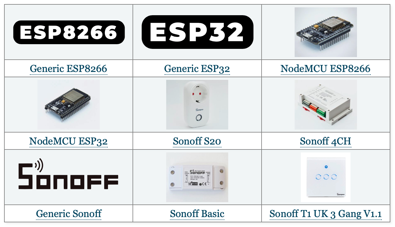 Aqara fp2. Esphome web interface. Esphome веб Интерфейс. Esphome Pulse Counter несколько устройств. Esphome logo.