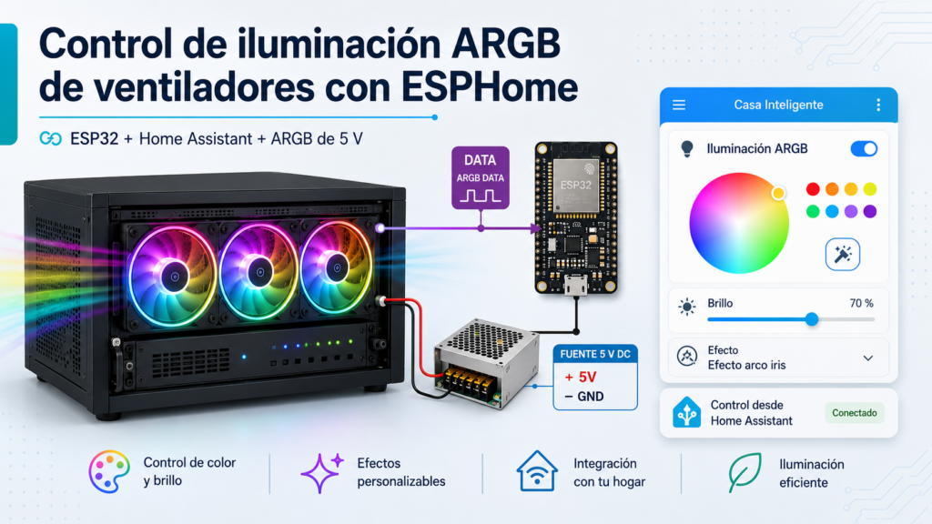 Controlar iluminación ARGB de ventiladores con ESPHome y ESP32